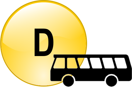 symbol kategorii d